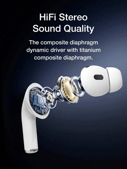 Branded AirPods Pro 2 Buds Wireless Bluetooth Earbuds with Stereo Sound