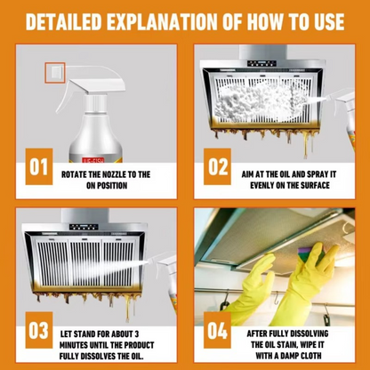 Multi-Purpose Foam Cleaner Spray